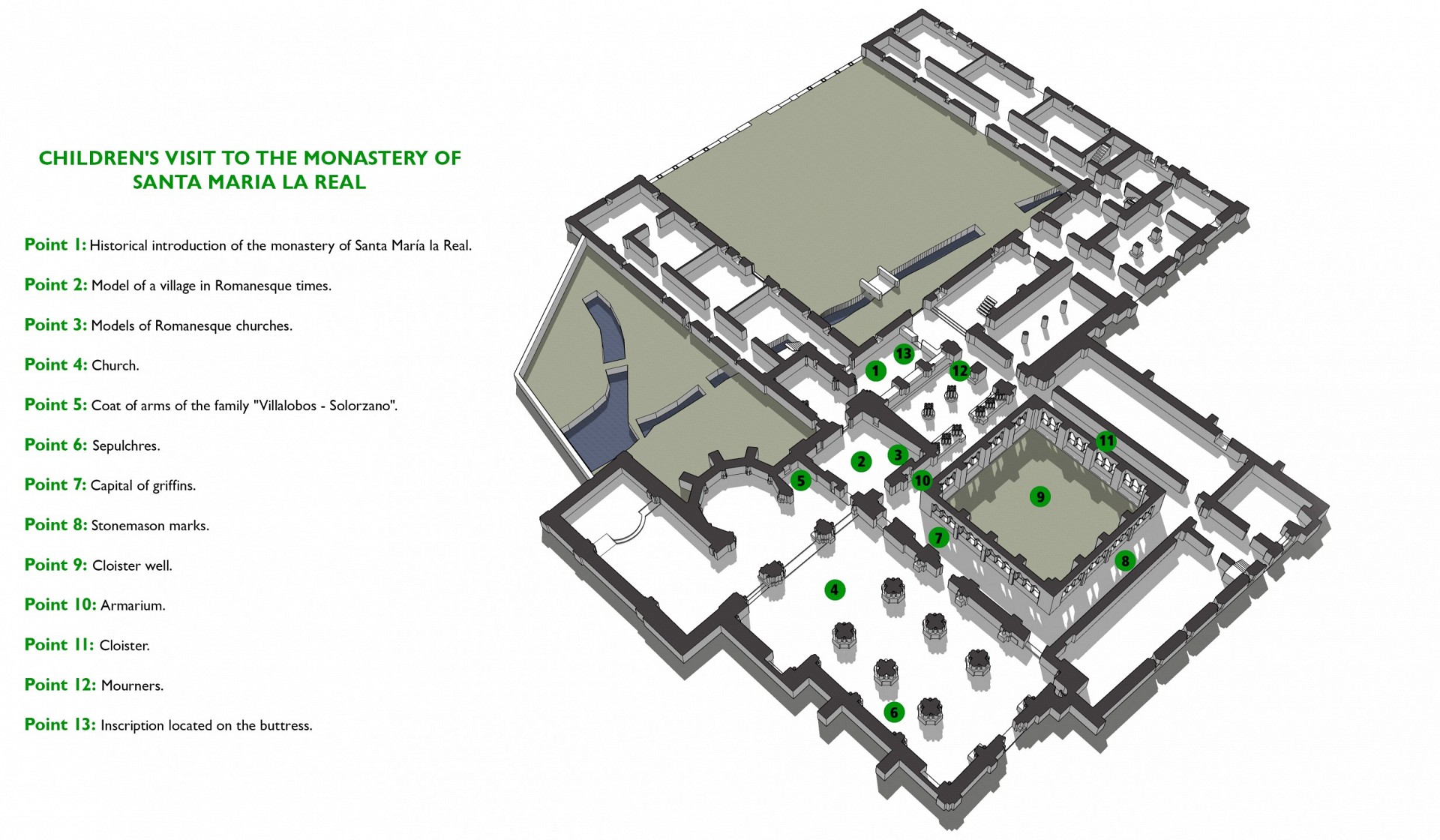 Monastery map