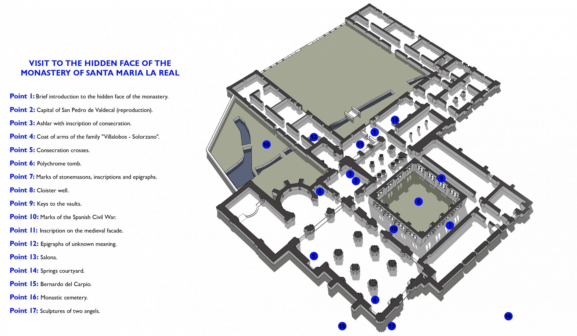 Monastery map